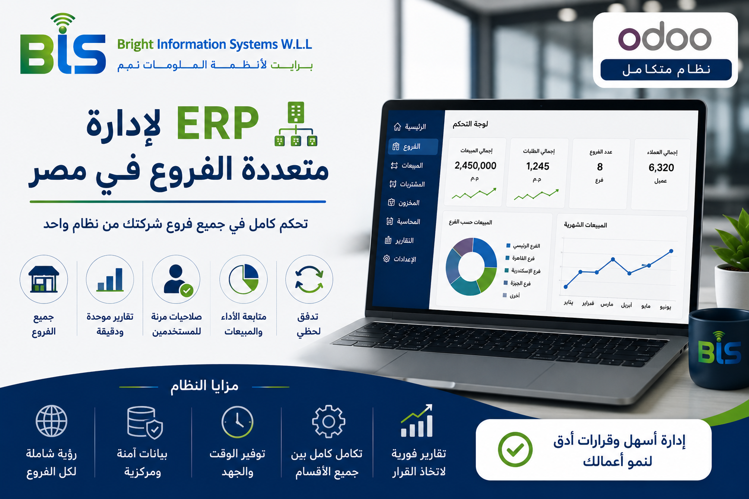 برنامج ERP لإدارة فروع متعددة في مصر