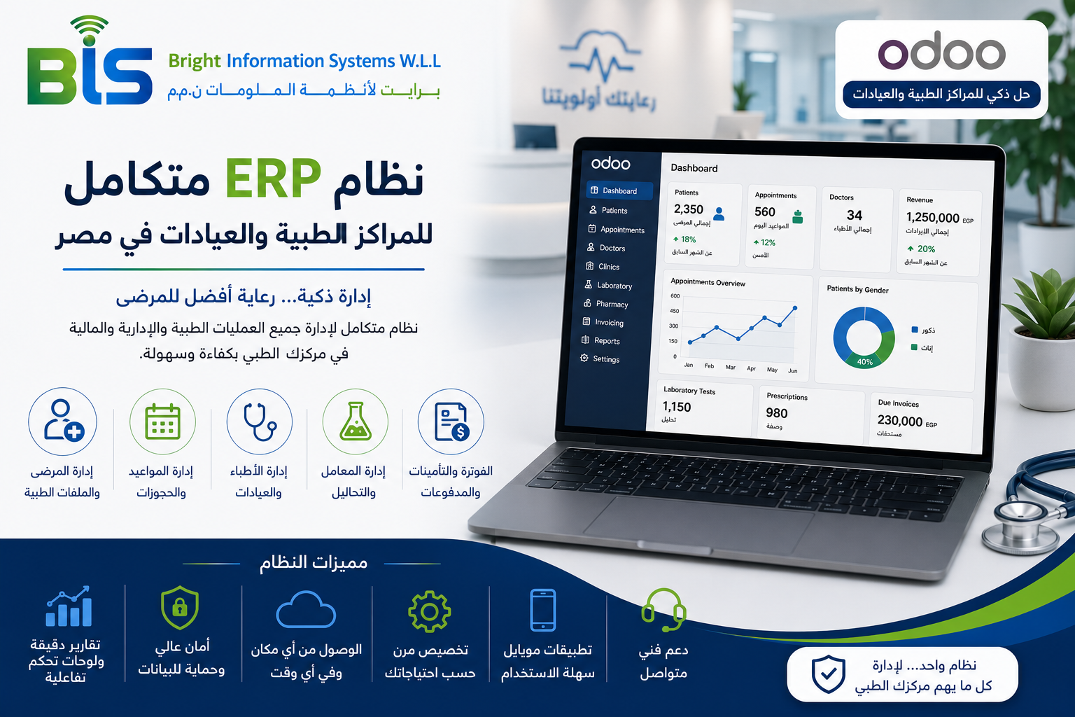 برنامج ERP للمراكز الطبية والعيادات في مصر