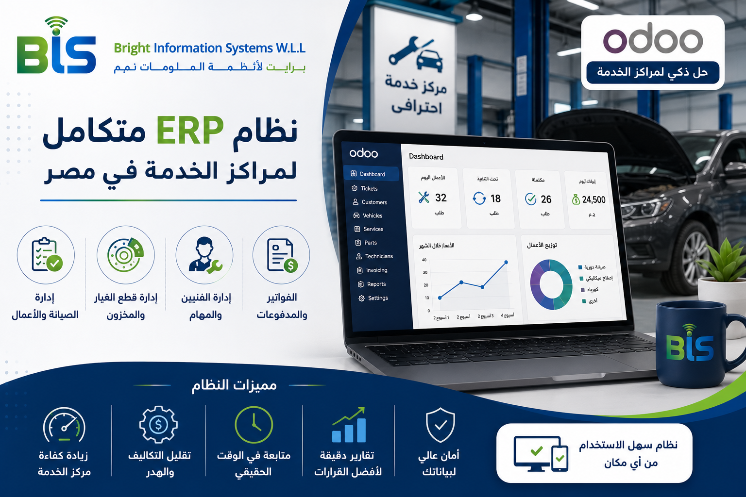 برنامج ERP لمراكز الصيانة في مصر