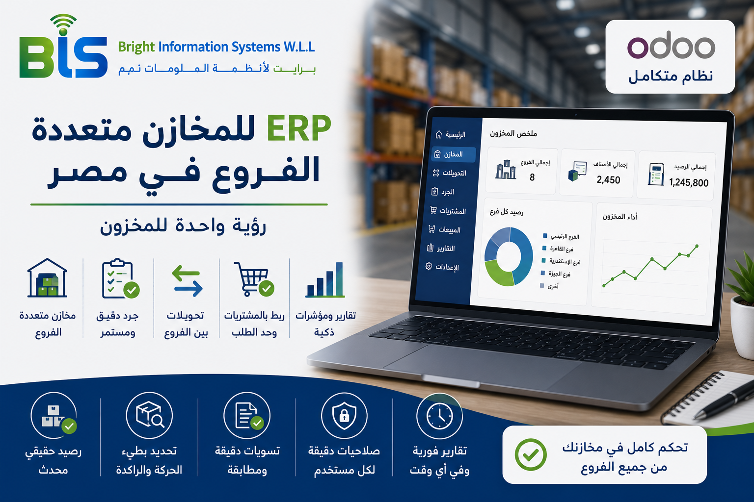 برنامج إدارة المخازن متعددة الفروع في مصر