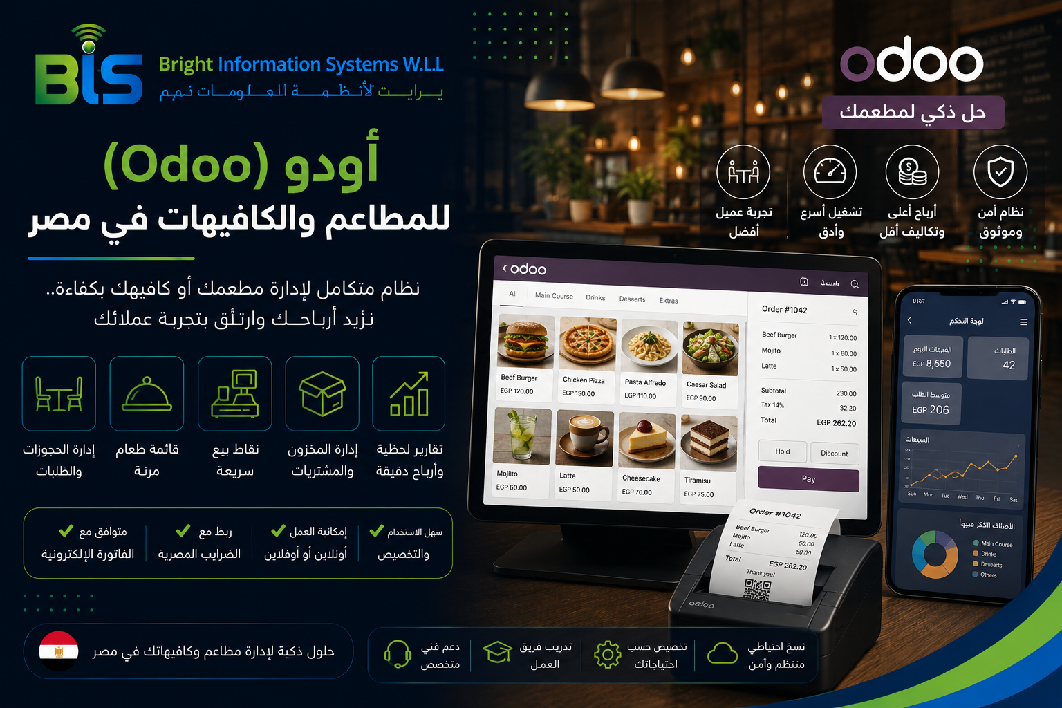 أودو للمطاعم والكافيهات في مصر