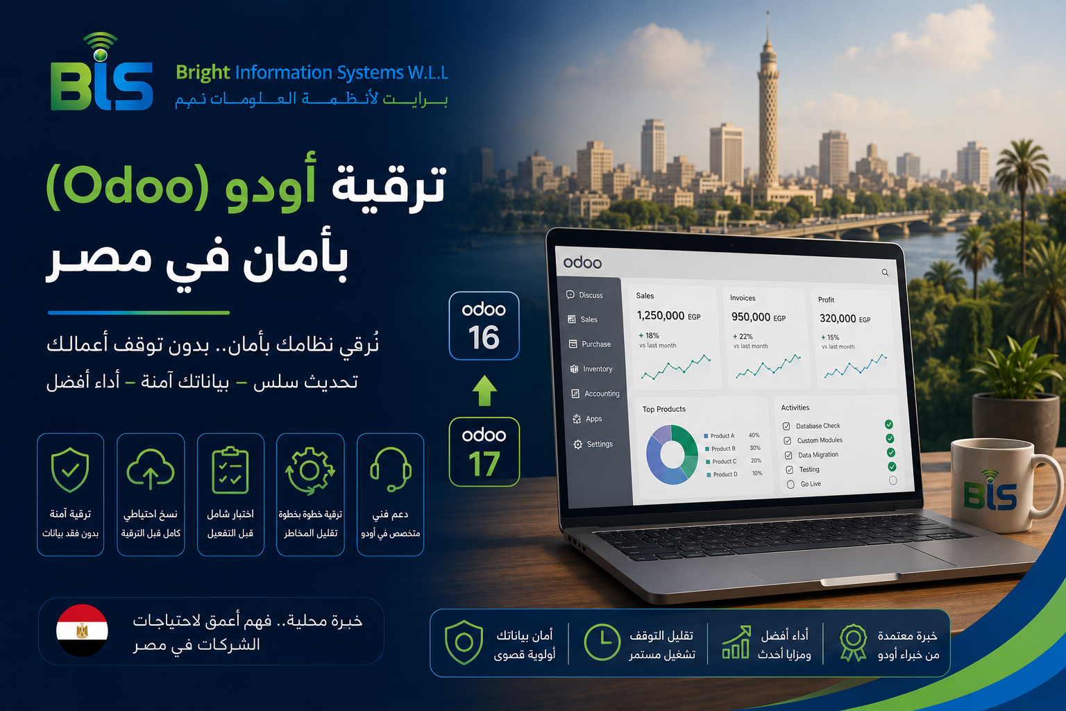 ترقية أودو في مصر بأمان