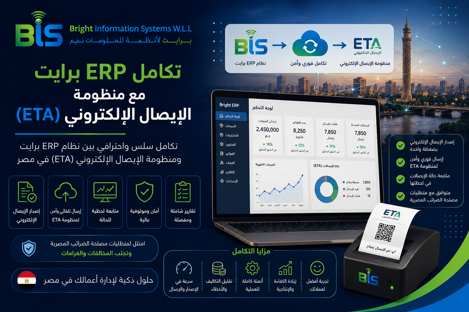 تكامل ERP مع منظومة الفاتورة الإلكترونية في مصر
