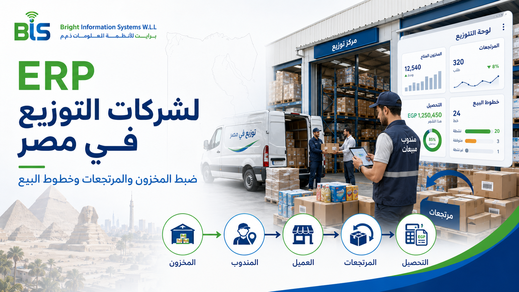 برنامج ERP لشركات التوزيع في مصر